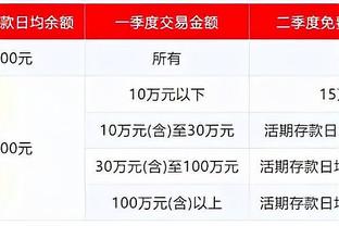 ?日本第102届日本高中决赛入场人数：55019人